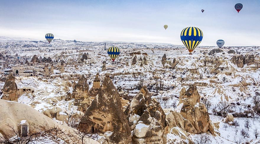 Cappadocia Weather